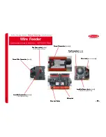 Preview for 23 page of Fronius CMT-A 4000 MV Operation/Reference Manual