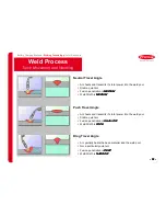 Preview for 35 page of Fronius CMT-A 4000 MV Operation/Reference Manual