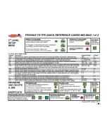 Preview for 40 page of Fronius CMT-A 4000 MV Operation/Reference Manual