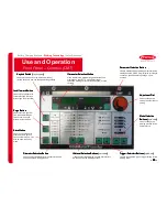 Preview for 48 page of Fronius CMT-A 4000 MV Operation/Reference Manual