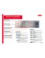 Preview for 50 page of Fronius CMT-A 4000 MV Operation/Reference Manual