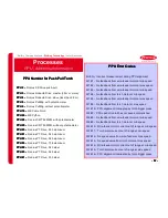 Preview for 55 page of Fronius CMT-A 4000 MV Operation/Reference Manual