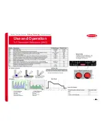 Preview for 58 page of Fronius CMT-A 4000 MV Operation/Reference Manual