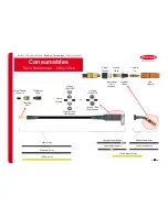 Preview for 67 page of Fronius CMT-A 4000 MV Operation/Reference Manual