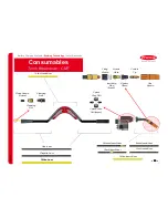 Preview for 68 page of Fronius CMT-A 4000 MV Operation/Reference Manual