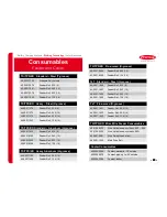 Preview for 71 page of Fronius CMT-A 4000 MV Operation/Reference Manual