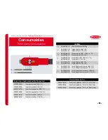 Preview for 75 page of Fronius CMT-A 4000 MV Operation/Reference Manual