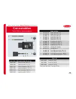 Preview for 76 page of Fronius CMT-A 4000 MV Operation/Reference Manual