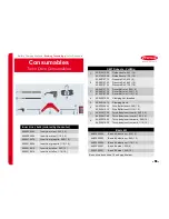 Preview for 77 page of Fronius CMT-A 4000 MV Operation/Reference Manual