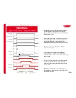 Preview for 85 page of Fronius CMT-A 4000 MV Operation/Reference Manual