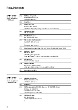 Предварительный просмотр 22 страницы Fronius CMT Twin Operating Instructions Manual