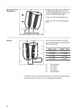 Предварительный просмотр 48 страницы Fronius CMT Twin Operating Instructions Manual