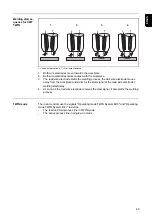 Предварительный просмотр 49 страницы Fronius CMT Twin Operating Instructions Manual