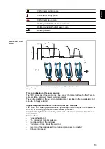 Предварительный просмотр 53 страницы Fronius CMT Twin Operating Instructions Manual