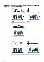 Предварительный просмотр 56 страницы Fronius CMT Twin Operating Instructions Manual