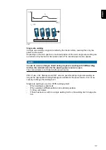 Предварительный просмотр 57 страницы Fronius CMT Twin Operating Instructions Manual