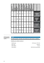 Предварительный просмотр 62 страницы Fronius CMT Twin Operating Instructions Manual