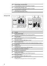 Предварительный просмотр 68 страницы Fronius CMT Twin Operating Instructions Manual