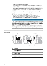 Предварительный просмотр 70 страницы Fronius CMT Twin Operating Instructions Manual