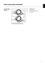 Предварительный просмотр 73 страницы Fronius CMT Twin Operating Instructions Manual