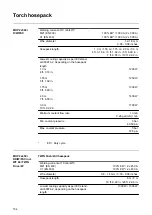 Предварительный просмотр 154 страницы Fronius CMT Twin Operating Instructions Manual