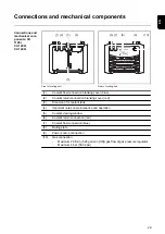 Preview for 29 page of Fronius CU 1100i Operating Instructions Manual