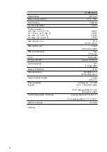 Preview for 74 page of Fronius CU 1100i Operating Instructions Manual