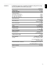 Preview for 75 page of Fronius CU 1100i Operating Instructions Manual