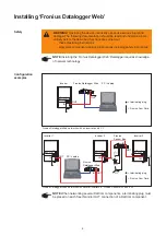 Предварительный просмотр 10 страницы Fronius Datalogger Web Operating Instructions Manual