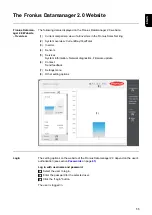 Preview for 55 page of Fronius Datamanager 2.0 Operating Instructions Manual