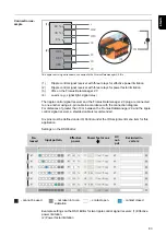 Preview for 83 page of Fronius Datamanager 2.0 Operating Instructions Manual