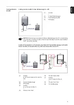 Preview for 7 page of Fronius Datamanager Galvo Installation Manual