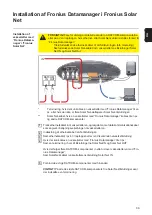 Предварительный просмотр 35 страницы Fronius Datamanager Galvo Installation Manual