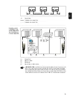 Предварительный просмотр 35 страницы Fronius DATCOM Compact Operating Instructions Manual