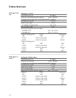 Preview for 38 page of Fronius DATCOM Compact Operating Instructions Manual