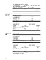 Preview for 40 page of Fronius DATCOM Compact Operating Instructions Manual