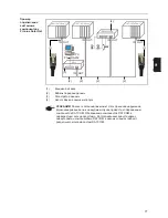 Preview for 77 page of Fronius DATCOM Compact Operating Instructions Manual