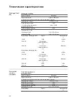 Preview for 80 page of Fronius DATCOM Compact Operating Instructions Manual