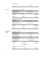 Предварительный просмотр 82 страницы Fronius DATCOM Compact Operating Instructions Manual