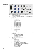 Preview for 28 page of Fronius DeltaSpot G2 Operating Instructions And Spare Parts List