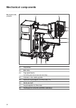 Preview for 32 page of Fronius DeltaSpot G2 Operating Instructions And Spare Parts List