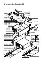 Preview for 64 page of Fronius DeltaSpot G2 Operating Instructions And Spare Parts List