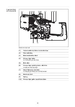 Preview for 32 page of Fronius DeltaSpot Operating Instructions/Spare Parts List