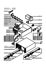 Preview for 83 page of Fronius DeltaSpot Operating Instructions/Spare Parts List