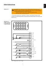 Предварительный просмотр 5 страницы Fronius DPS 2500 Operating Instructions Manual