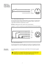 Предварительный просмотр 6 страницы Fronius DPS 2500 Operating Instructions Manual