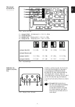 Предварительный просмотр 7 страницы Fronius DPS 2500 Operating Instructions Manual