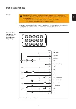 Предварительный просмотр 13 страницы Fronius DPS 2500 Operating Instructions Manual