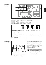 Предварительный просмотр 15 страницы Fronius DPS 2500 Operating Instructions Manual