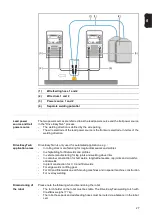 Предварительный просмотр 27 страницы Fronius Drive EasyTwin Operating Instructions Manual